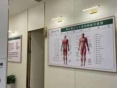 -通透堂中医·精准推拿(万科云城分院)
