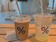 -% Arabica阿拉比卡咖啡烘焙工坊