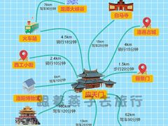 -小街天府(西工小街店)