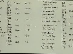 -CrossFit MET综合体能训练馆(朝阳路店)