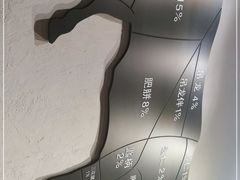 -德记牛肉社潮汕鲜切牛肉火锅(中心路店)