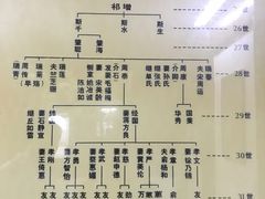 -蒋氏故居