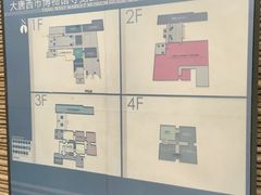 -西安大唐西市博物馆