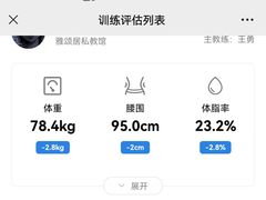 -WEGYMER健萌健身(雅颂居馆)