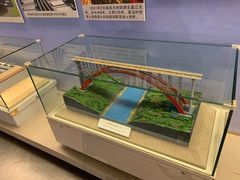 -中国铁道博物馆(正阳门馆)