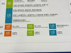 -中国人民解放军空军特色医学中心(空军总医院)