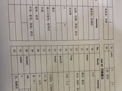 -新东方国际教育·雅思托福(裕德路校区)