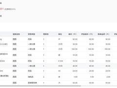 -北京恒爱动物医院(清景园分院)