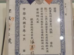 -中国铁道博物馆(正阳门馆)