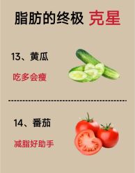-Fundi张玉珊修身堂·indiba·BTL科技瘦身