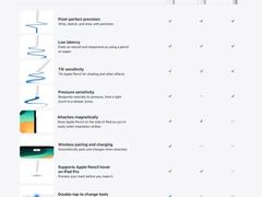 -Apple零售店(华贸购物中心店)