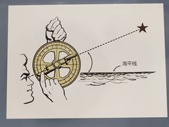 -上海中国航海博物馆