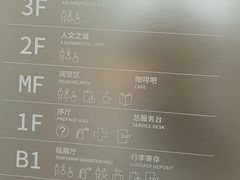 -上海城市规划展示馆