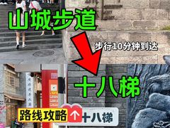 -埠口精酿夜景餐酒吧· BREWPORT BISTRO(长嘉汇重庆之眼店)