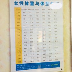 -维纳斯专业减肥