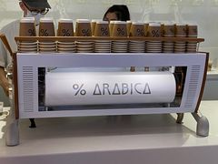-% Arabica阿拉比卡咖啡(武汉天地店)