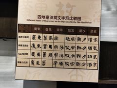 -南越王博物院(王宫展区)