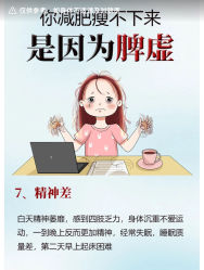 -Fundi张玉珊修身堂·indiba·BTL科技瘦身