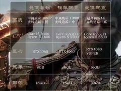 -戴尔DELL电脑官方店·售后维修服务站