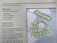 -上海城市规划展示馆