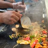 学校食堂价格，在市中心吃饱饱！