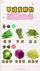 -Fundi张玉珊修身堂·indiba·BTL科技瘦身