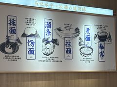 -马记永·兰州牛肉面(3019君尚店)