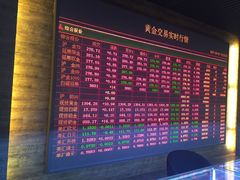 -黄金博物馆