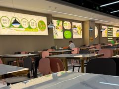 -清心素食自助餐厅(夫子庙店)