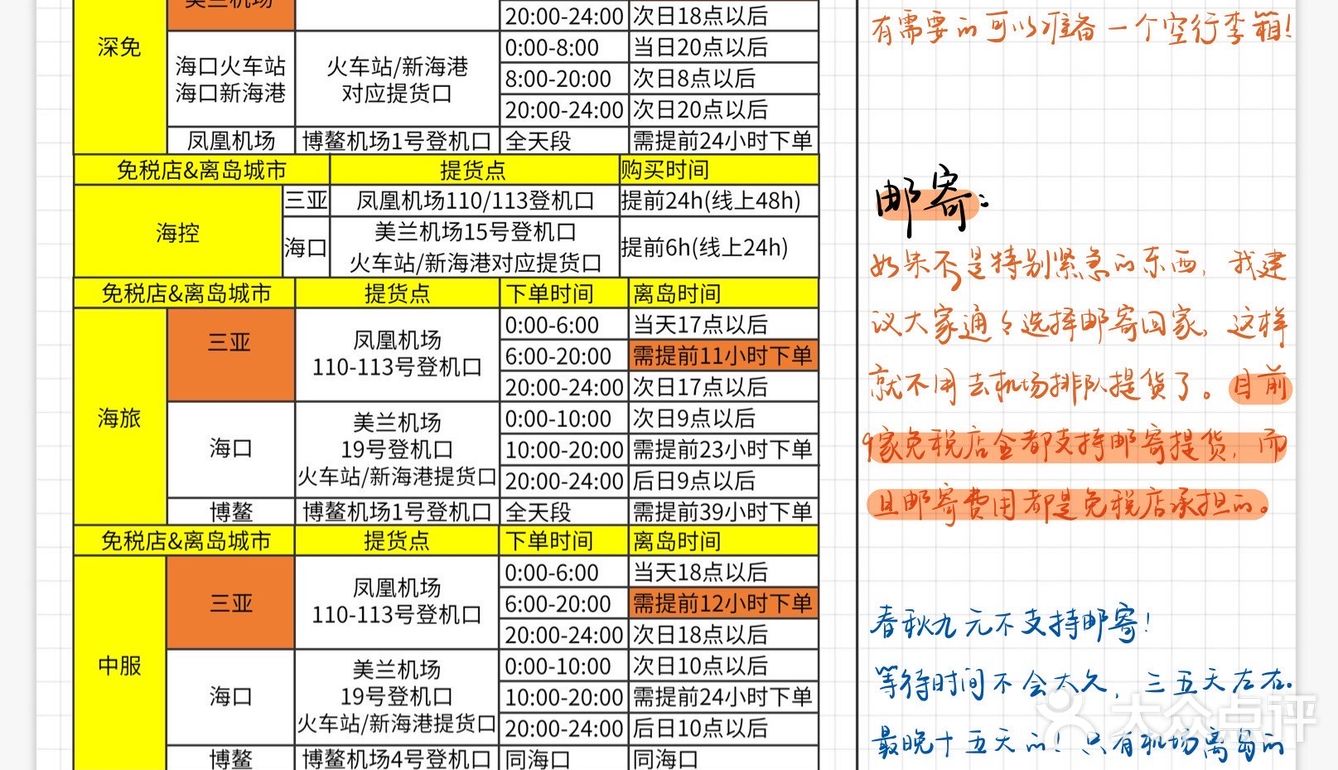 👉海南离岛免税 | 海南免税店系列全攻略