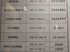 -旅顺博物馆