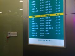 -1点点(环城北路店)