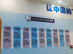 -沫奇水育游泳拓展中心(世茂国际广场店)