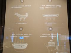 -太原市博物馆