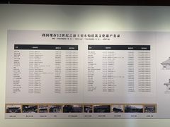 -宁波市保国寺古建筑博物馆