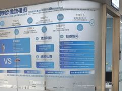 -咿呀口腔(光谷分院)