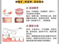 -佳美口腔(阜成门店)