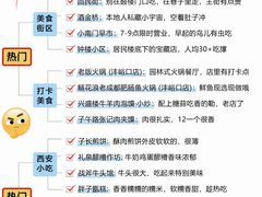 -老版火锅.12年西安排队王(沣峪口店)