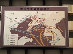 -沈阳“九·一八”历史博物馆