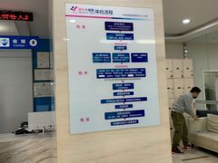 -美年大健康体检中心(太阳宫分院)