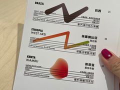 -Onirii Coffee(长乐路店)