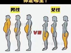 -UP健身私教馆(海岸城店)