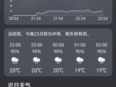 -迪卡侬(苗岭路店)