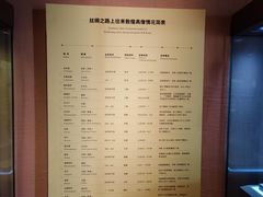 -敦煌市博物馆