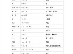 -帝京日语(春熙路旗舰校区)