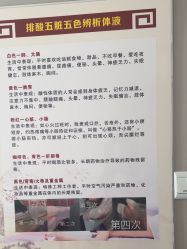 -瘦立方身材管理中心