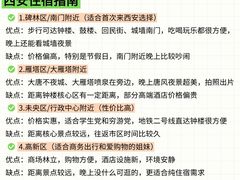 -大雁塔北广场音乐喷泉
