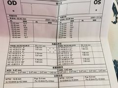 -美尔目眼科医院·近视手术·儿童近视(通州店)