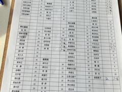 -太婆天府山珍酒楼(亚运村店)