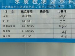 -广西体育中心-游泳馆